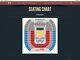 2 Of 4 Cma Music Festival 4 Day Passes Gold Circle Section 2 Row 5 June 6-7-8-9
