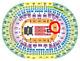 Eric Clapton Crossroad Festival Sun Sep 24, 2023 Ticket, La Fantastic Seat